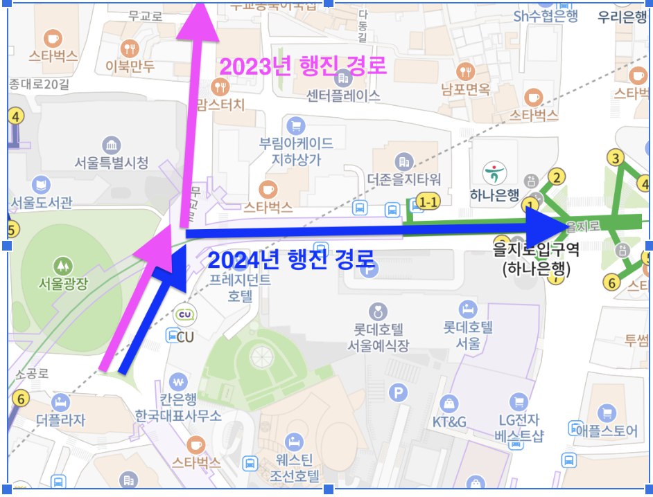 포인트2